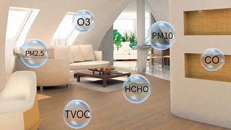 A modern living room interior with various air quality indicators labeled throughout the space, including O3 (ozone), PM10 (particulate matter), PM2.5 (fine particles), CO (carbon monoxide), HCHO (formaldehyde), and TVOC (total volatile organic compounds). The room features contemporary furnishings, large windows, wooden flooring, and potted plants, illustrating common indoor air pollutants and their sources in a residential environment.